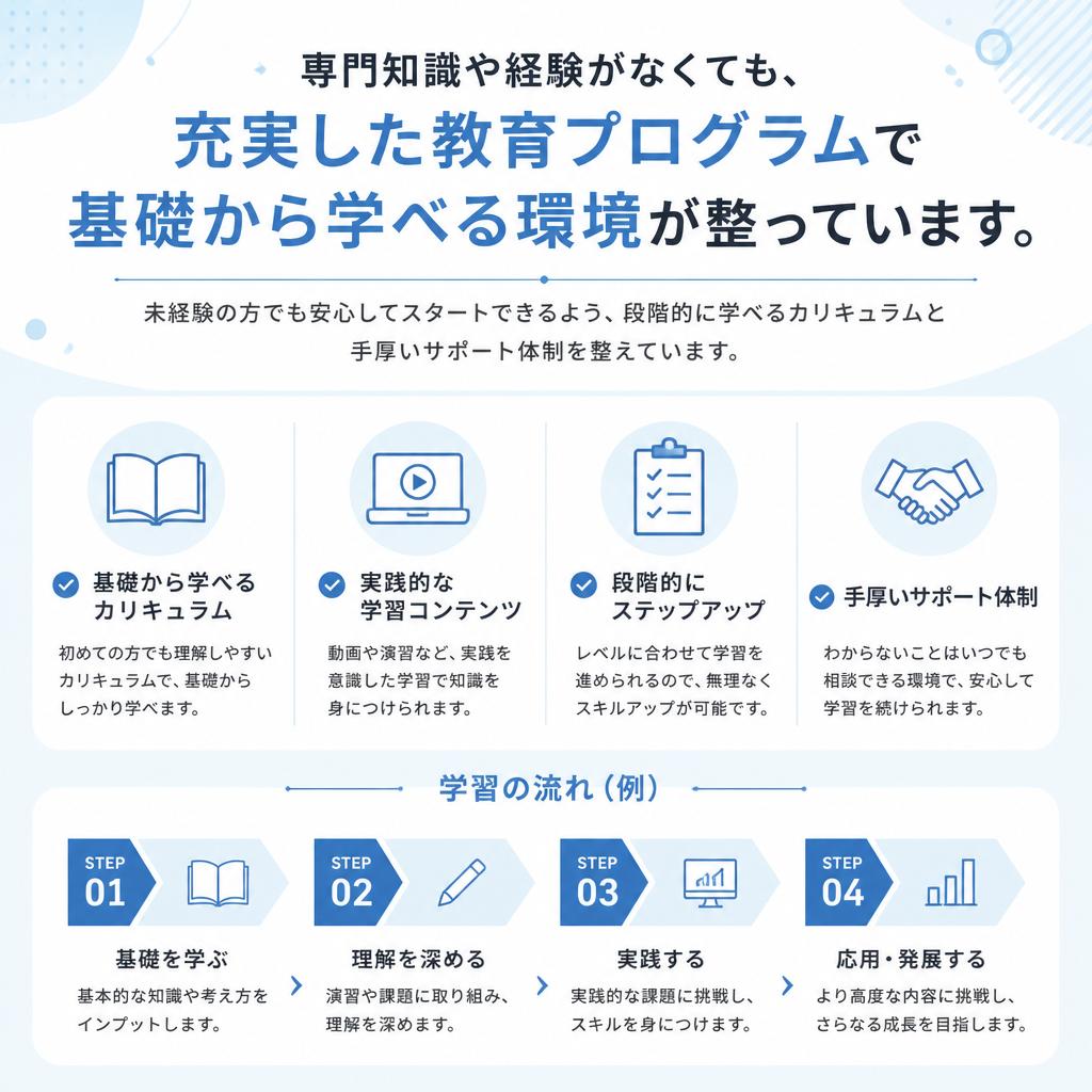 未経験者歓迎！