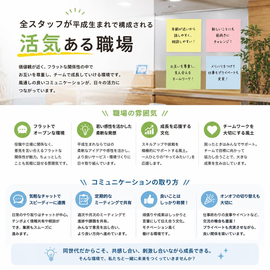 4. 若い世代が活躍する職場