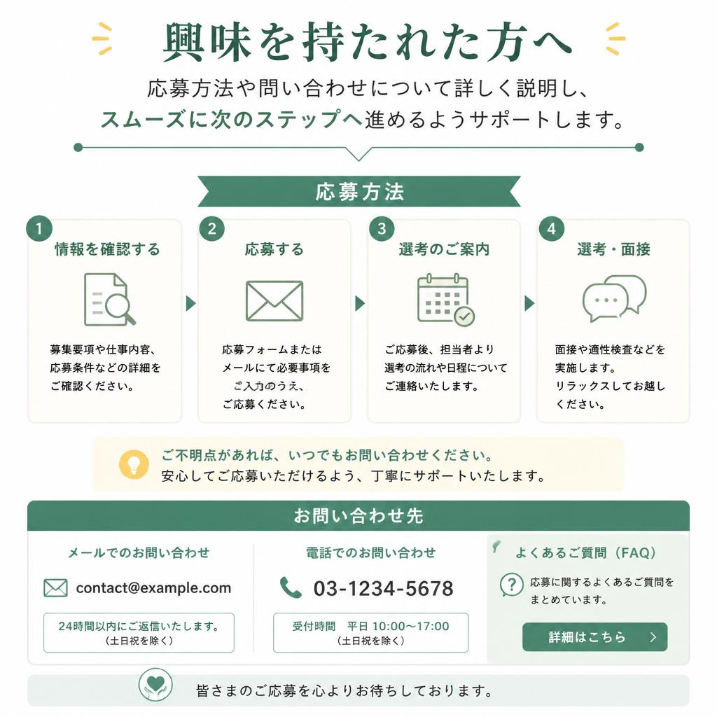 7. お問い合わせ・応募は簡単！