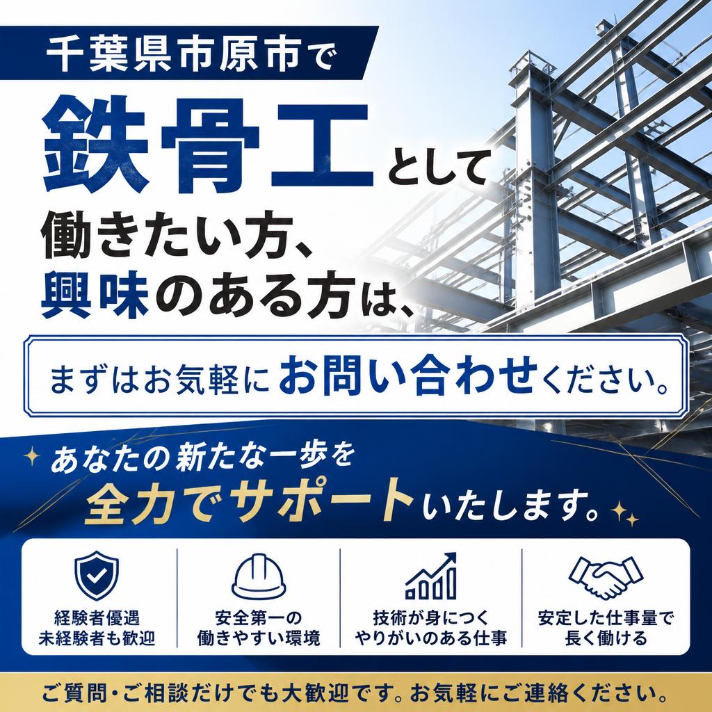 今すぐお問い合わせを！