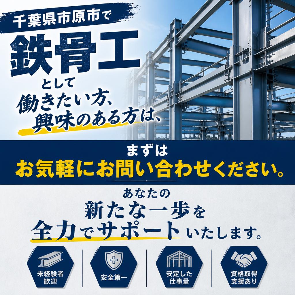 今すぐお問い合わせを！