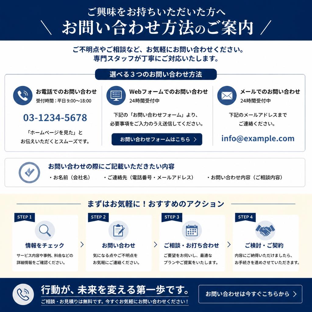 今すぐお問い合わせを！