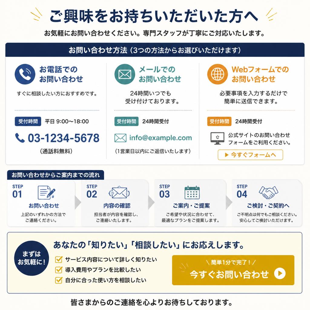 今すぐお問い合わせを！