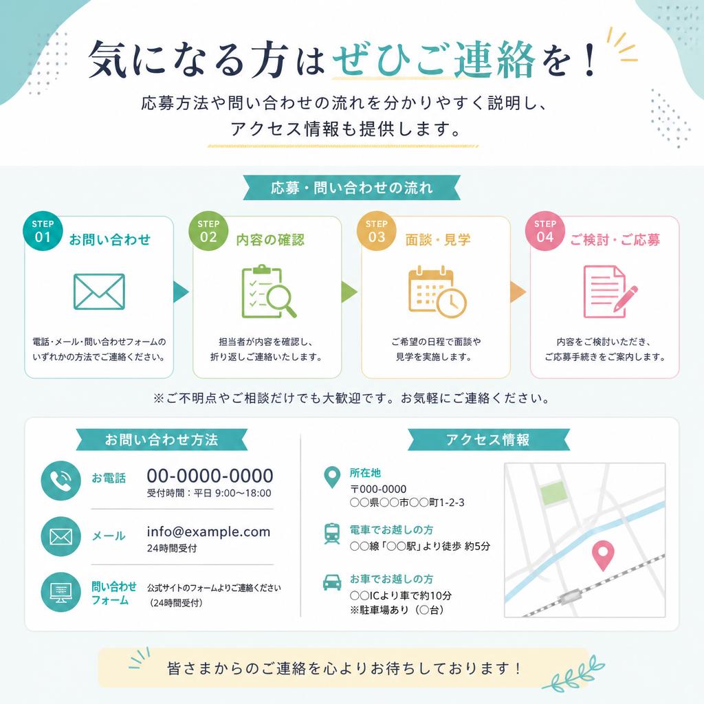 お問い合わせ・応募方法