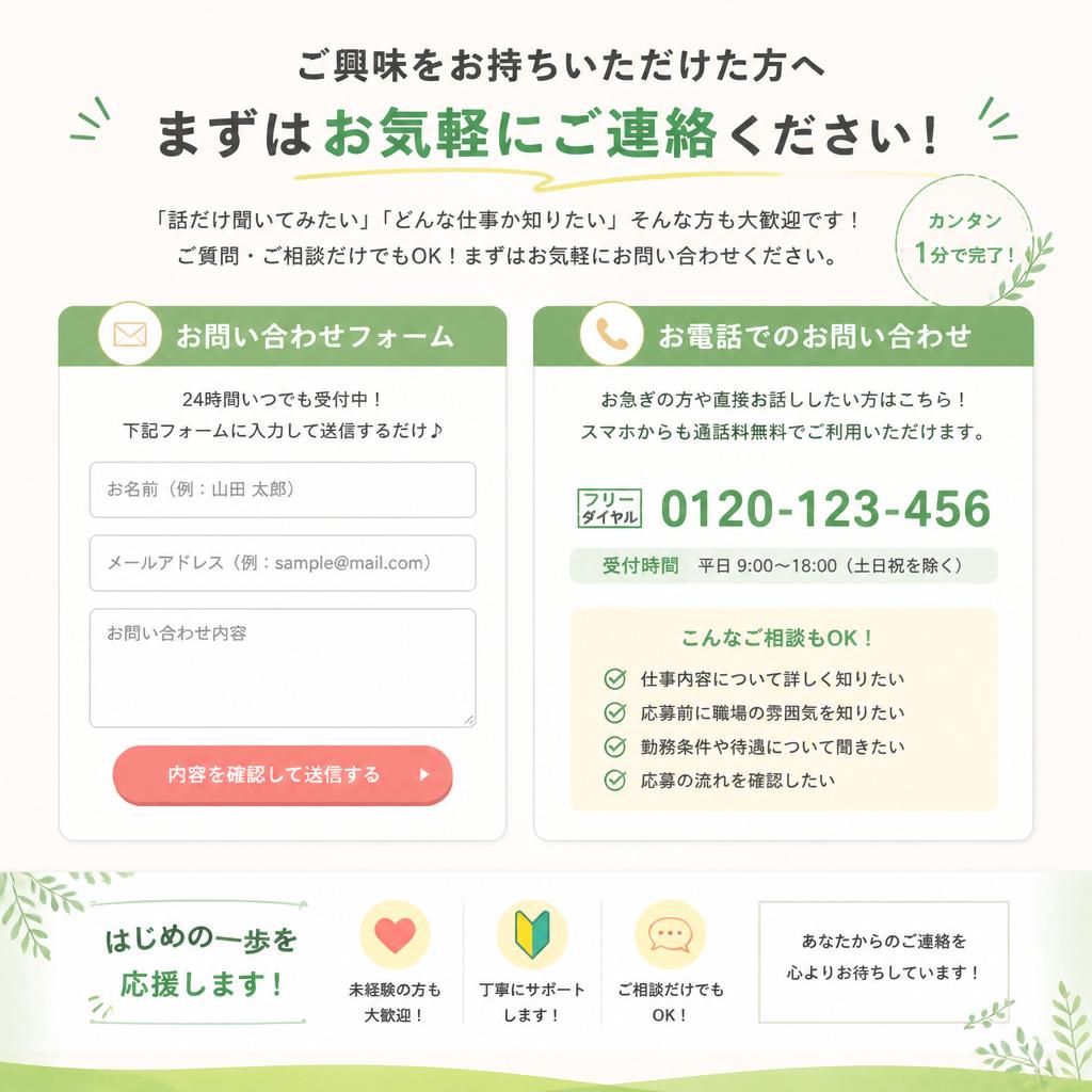 07. お問い合わせ・応募方法