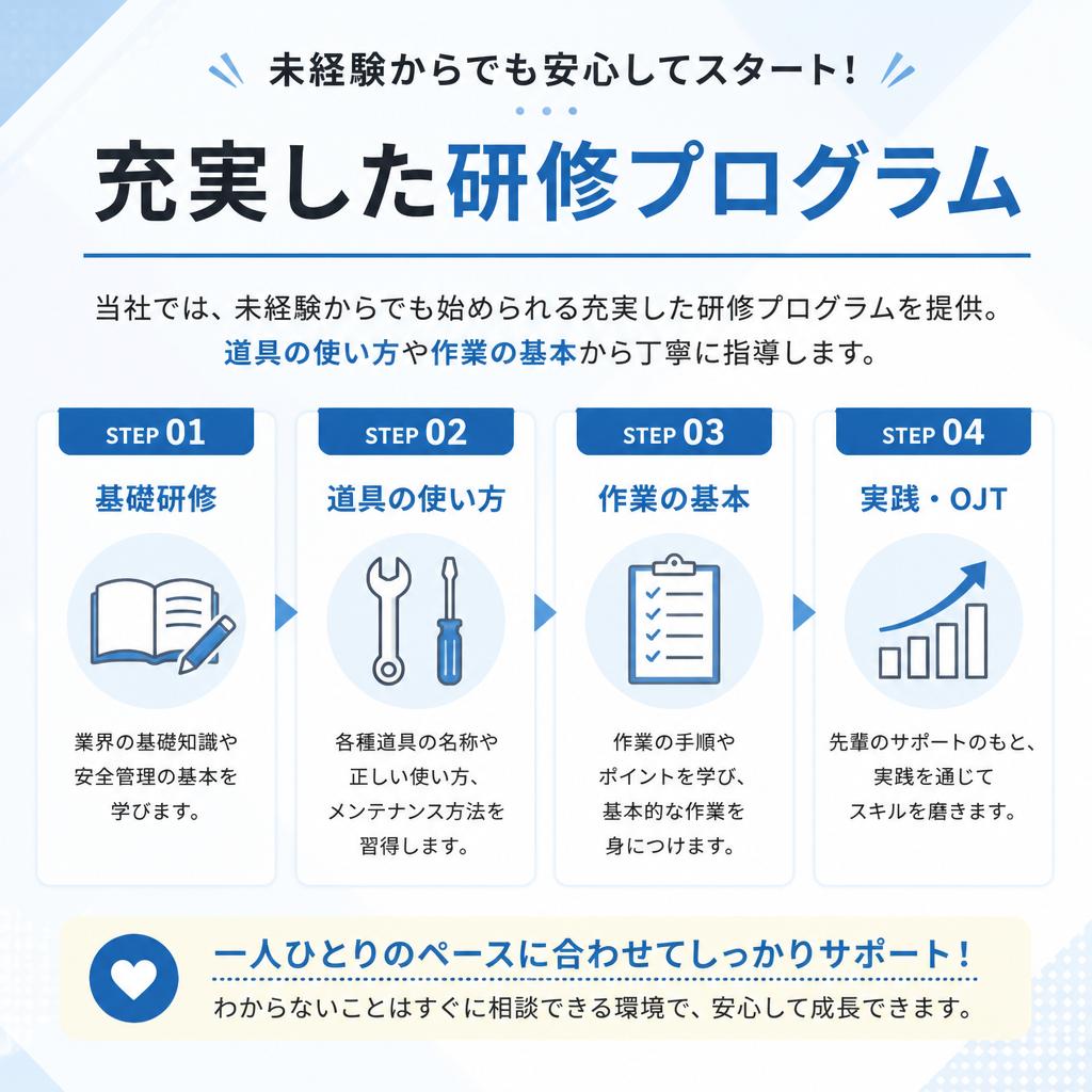 未経験者でも安心！