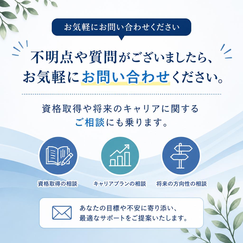 お問い合わせ・サポート