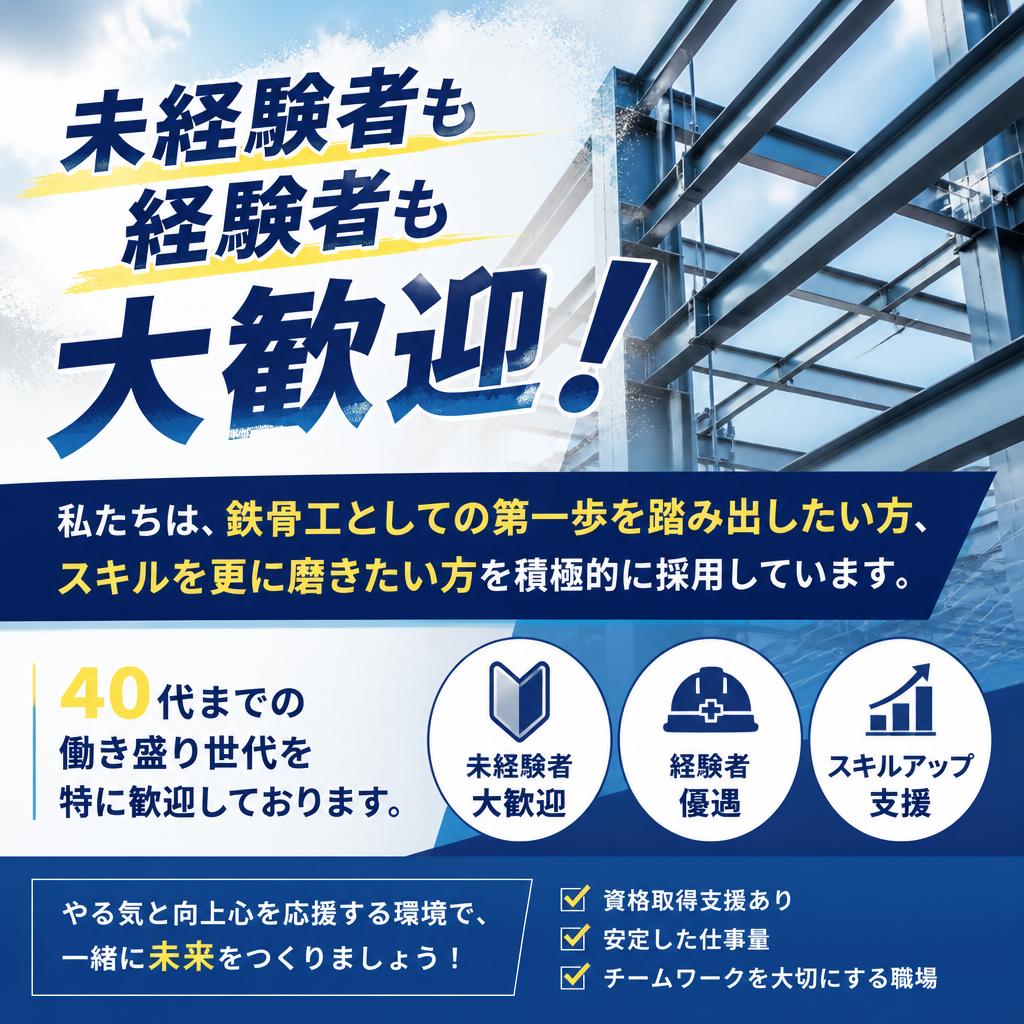 募集要項と求める人材
