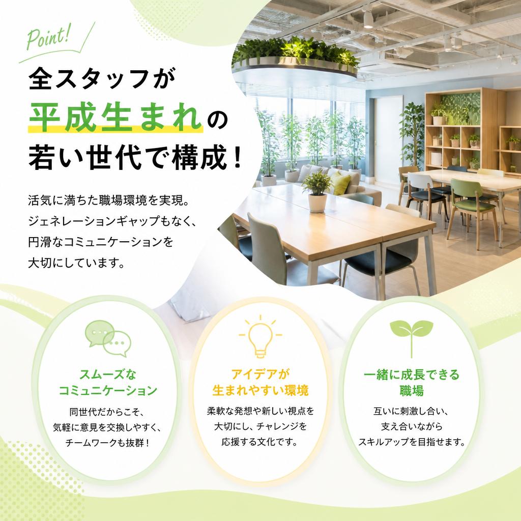 若い世代の活躍