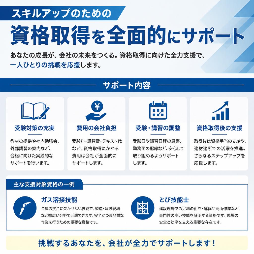 資格取得支援制度