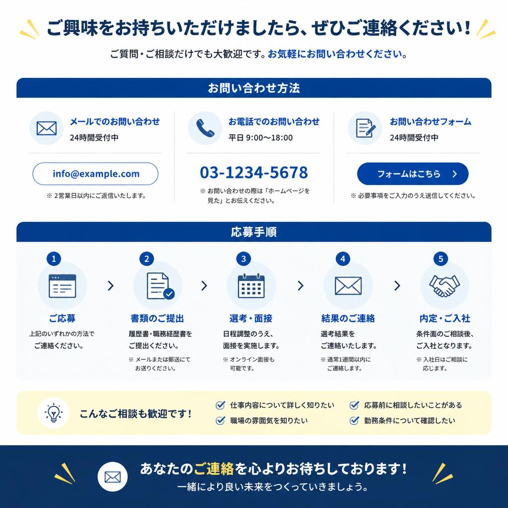 今すぐ応募しよう！