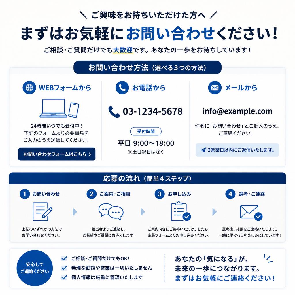 今すぐ応募しよう！