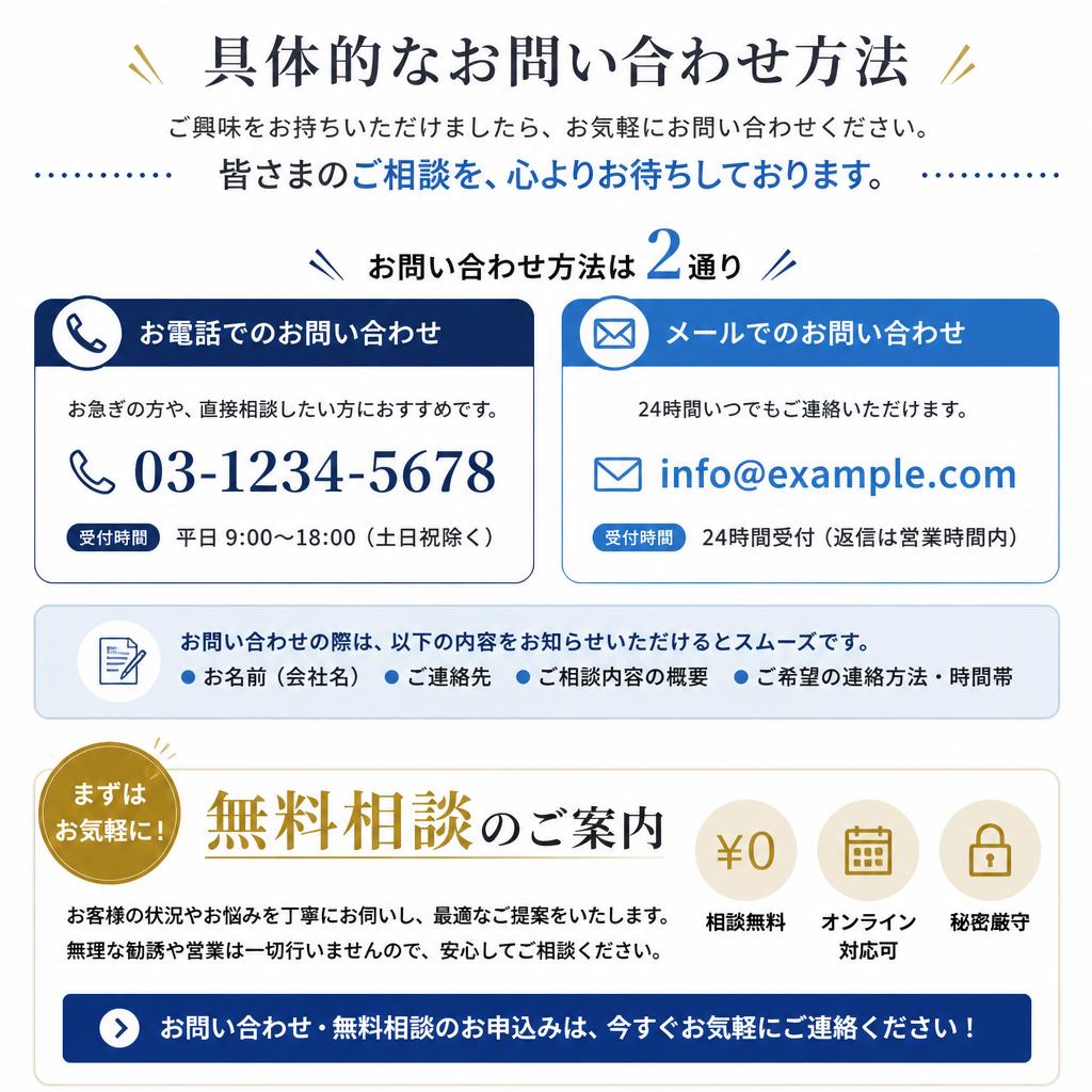 7. お問い合わせ