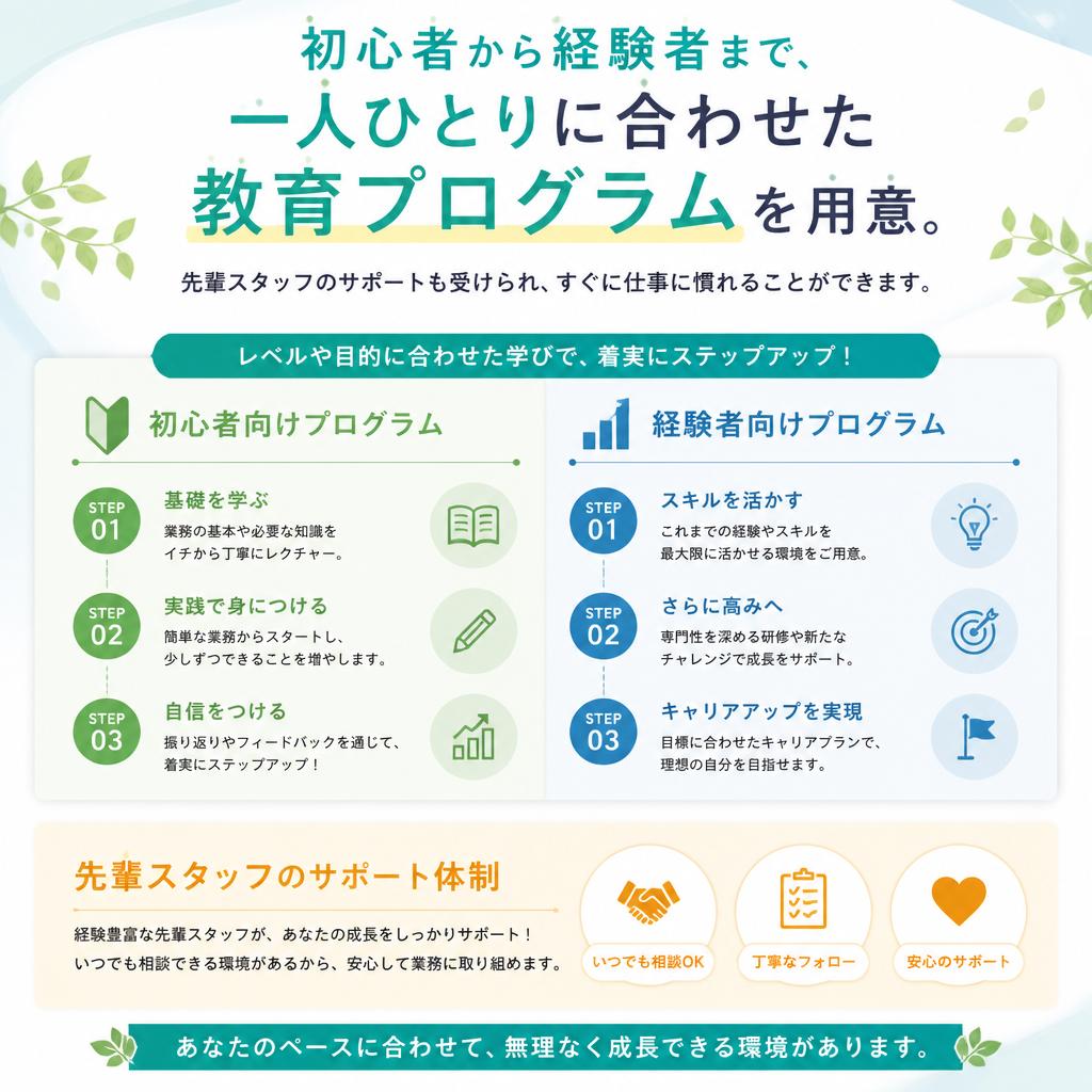 充実した教育プログラム