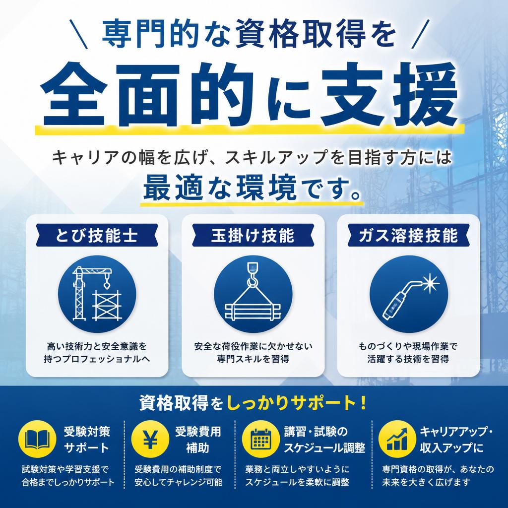 資格取得支援制度