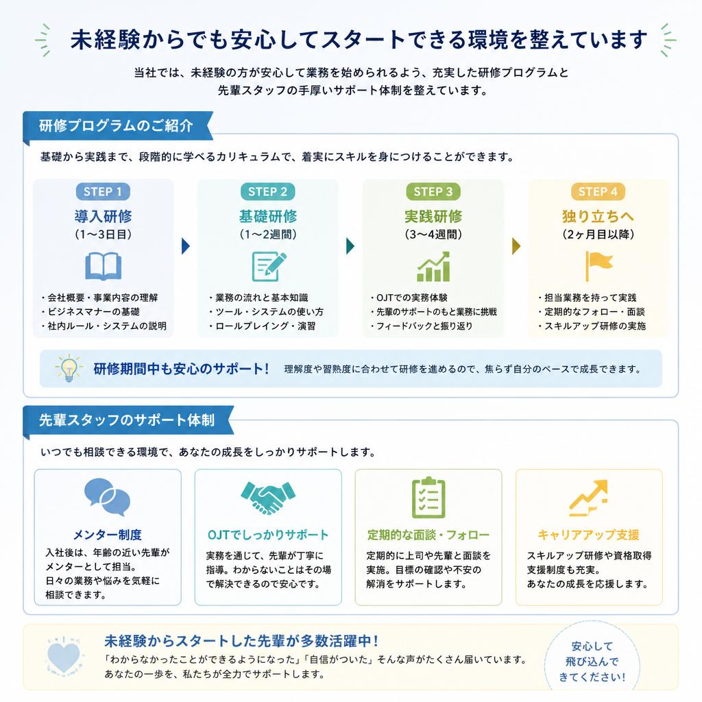 5. 未経験者歓迎！充実のサポート体制