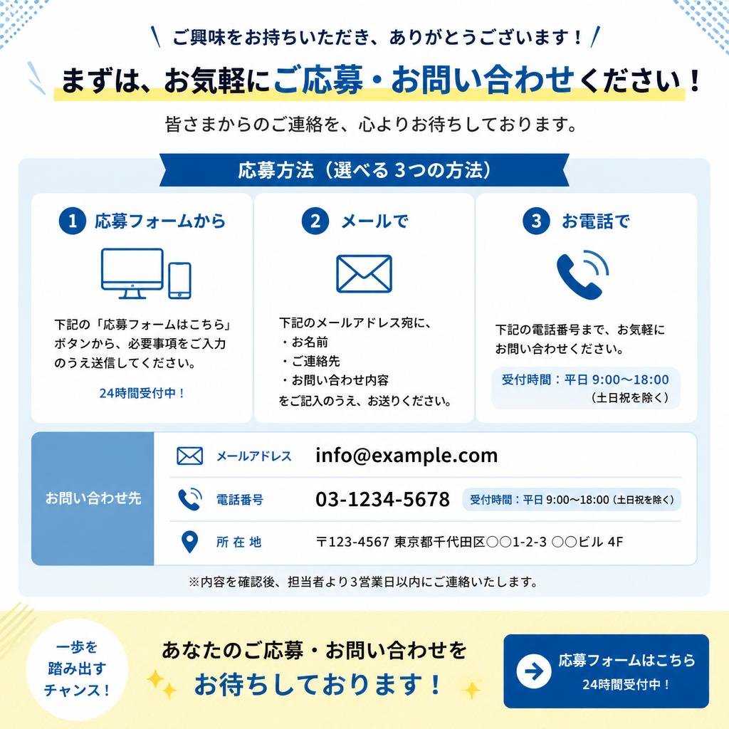 7. お問い合わせ・応募方法