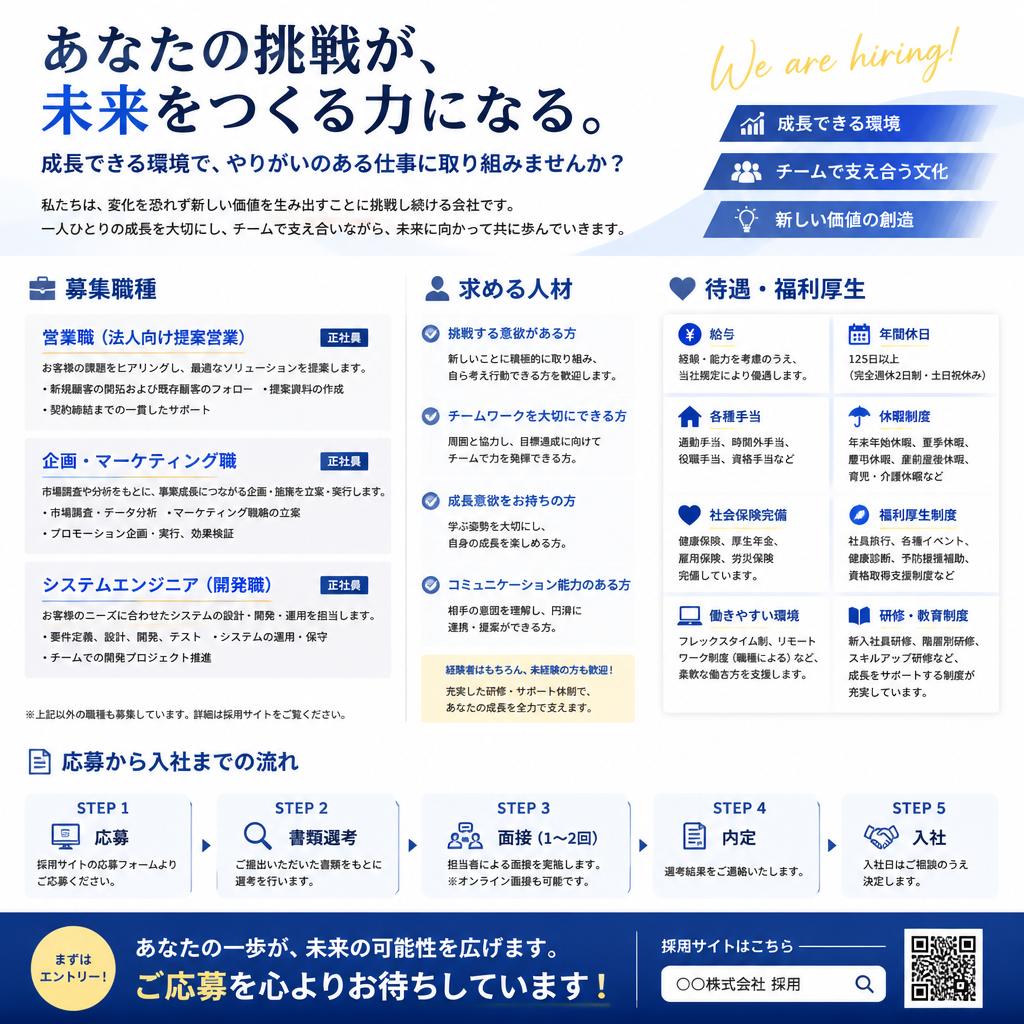 求人情報
