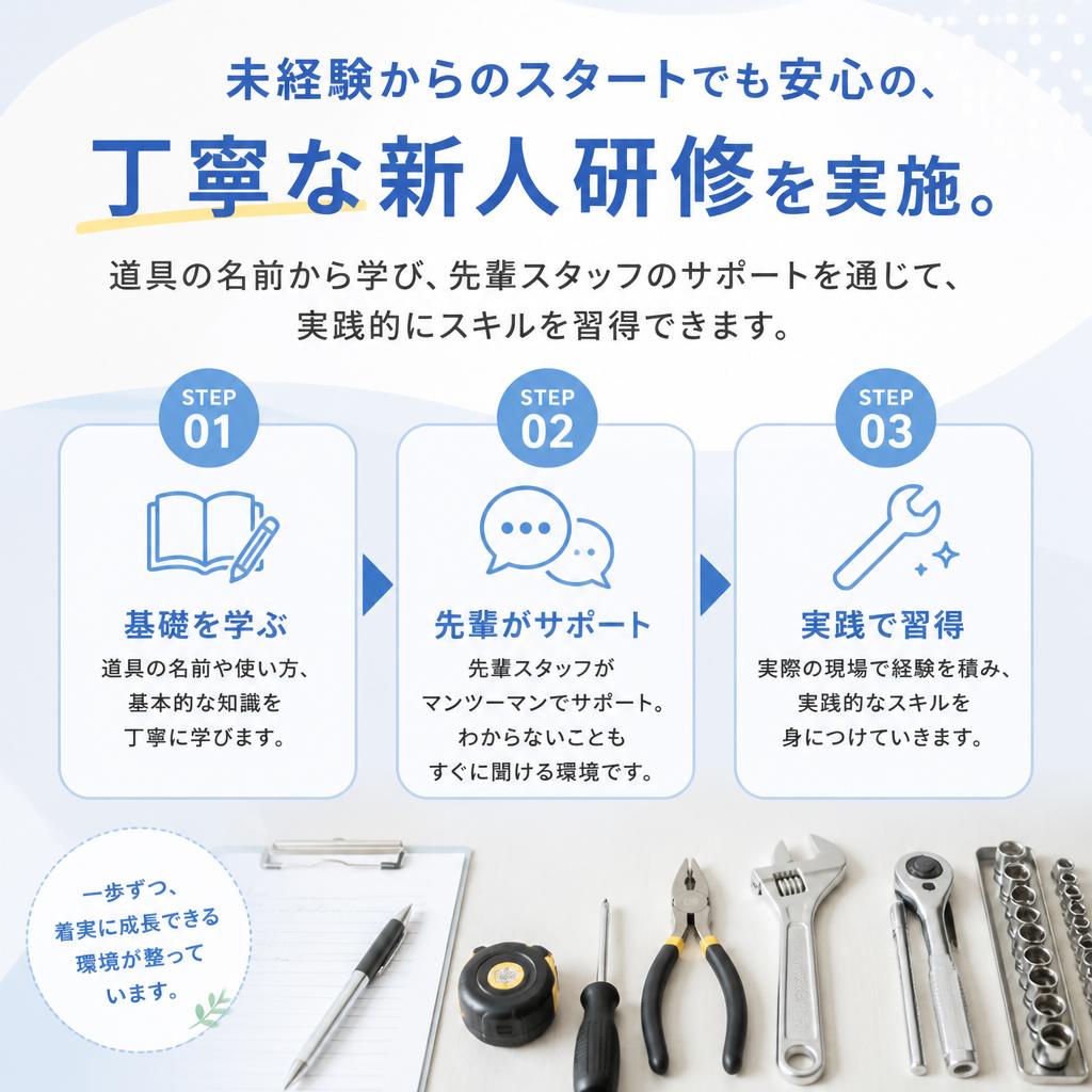 2. 未経験者大歓迎！ 充実の研修制度