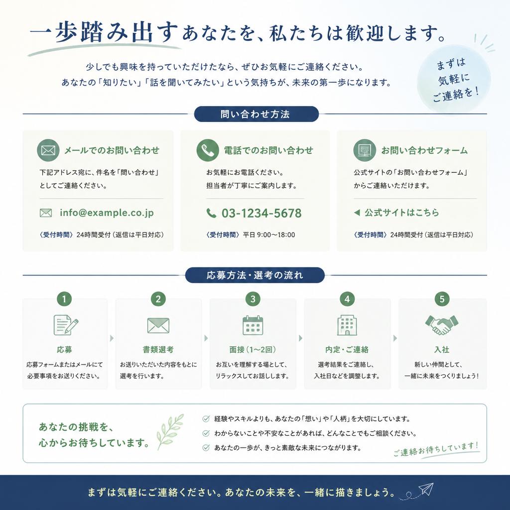 今すぐ応募！
