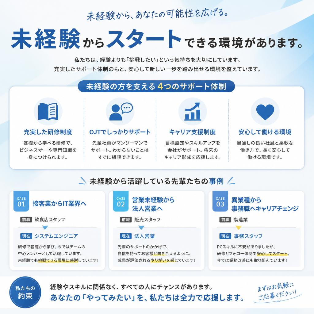 4. 未経験者歓迎!