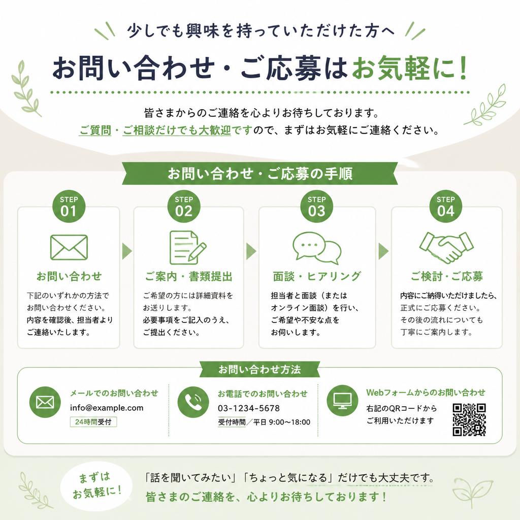 お問い合わせ・応募方法