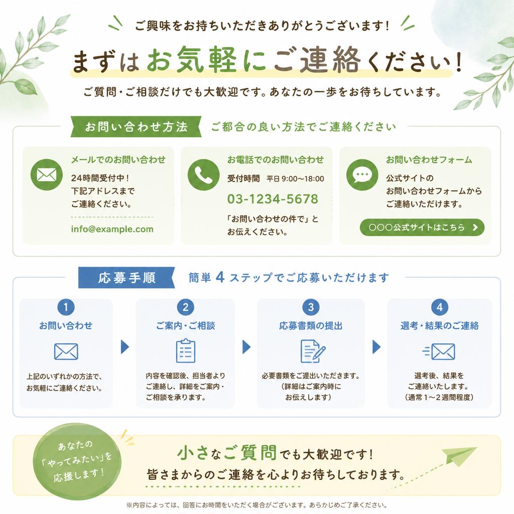 お問い合わせ・応募方法