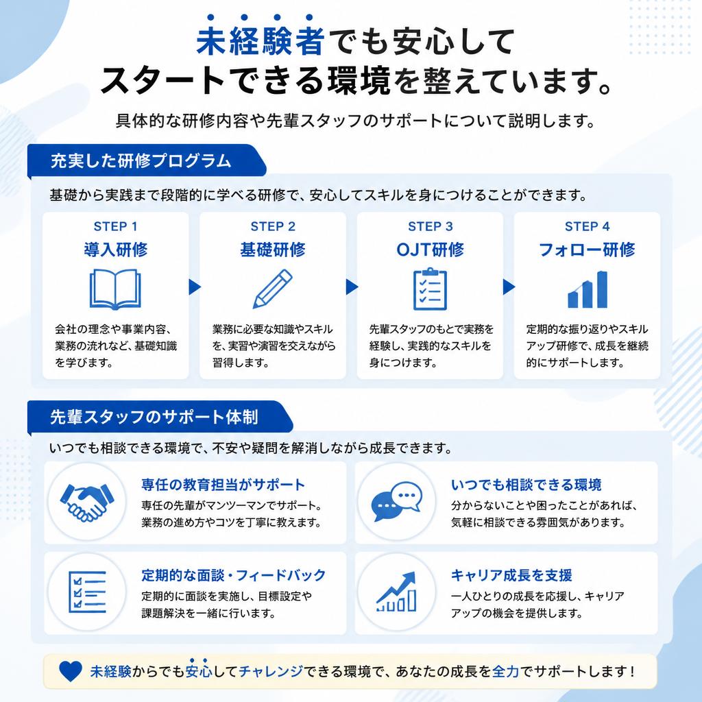 未経験でも安心！充実のサポート体制