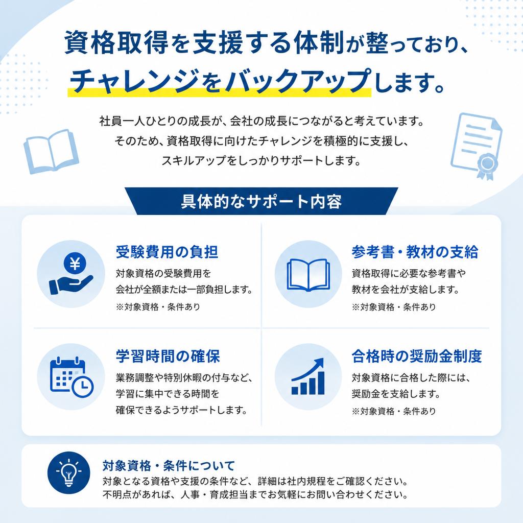 資格取得支援制度