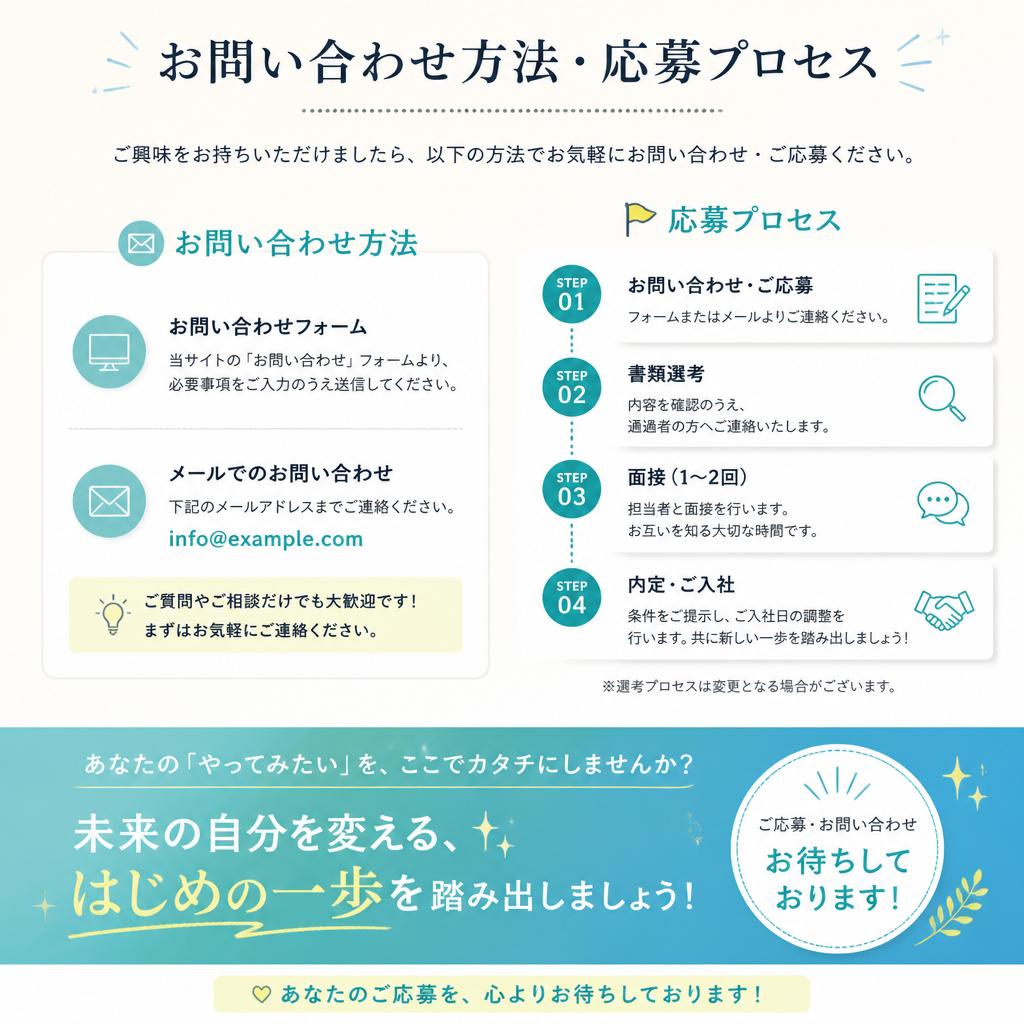 今すぐご応募を！