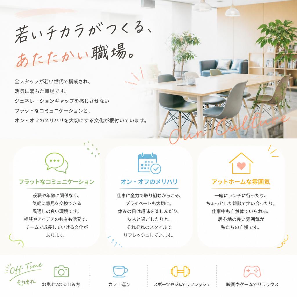 職場環境とカルチャー