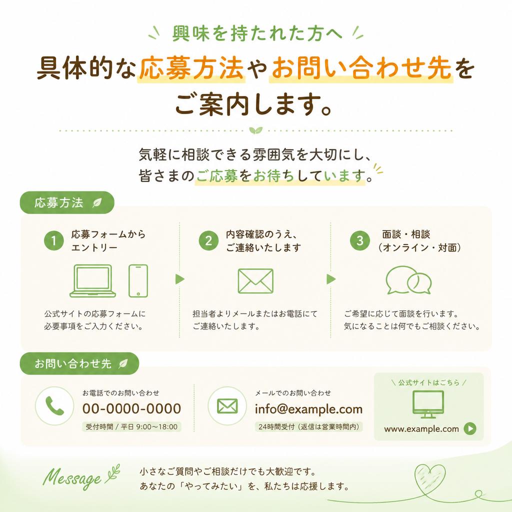 お問い合わせ・応募方法