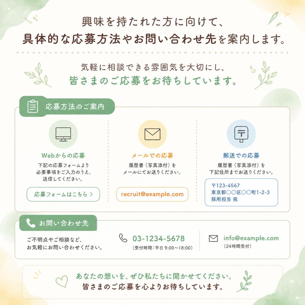 お問い合わせ・応募方法