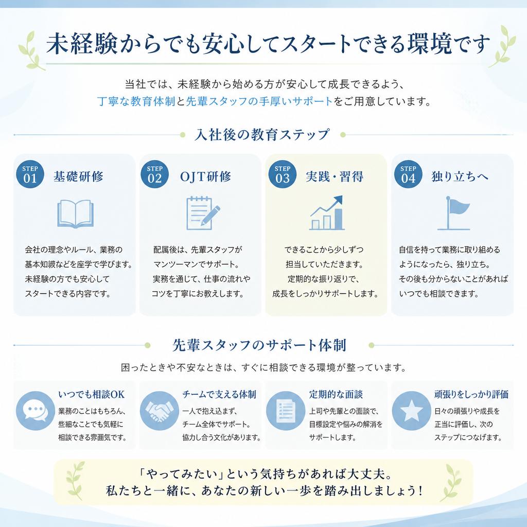 4. 未経験者のサポート制度