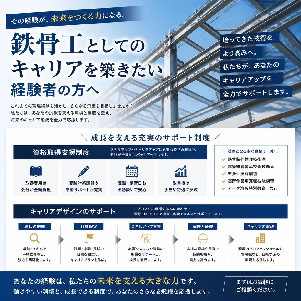 4. 経験者のためのキャリアアップ