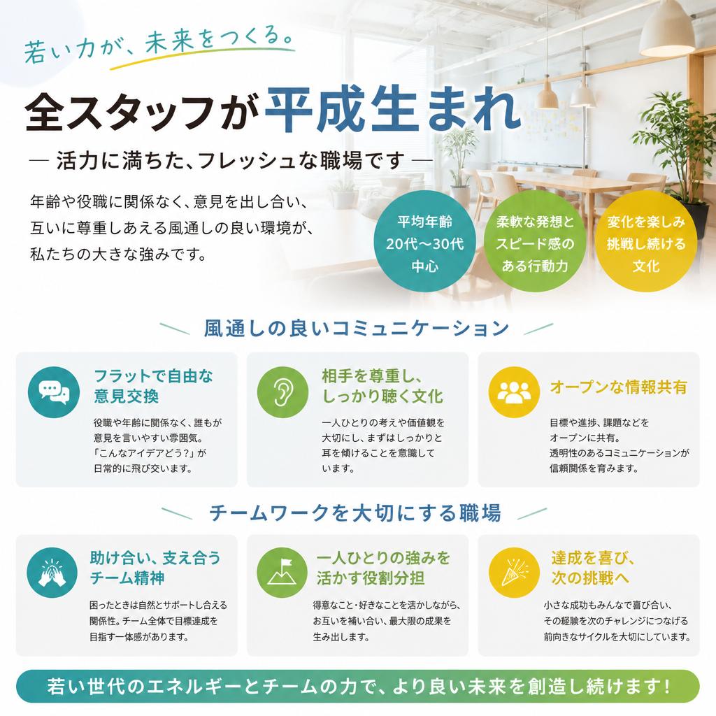 5. 若い世代が活躍する職場環境