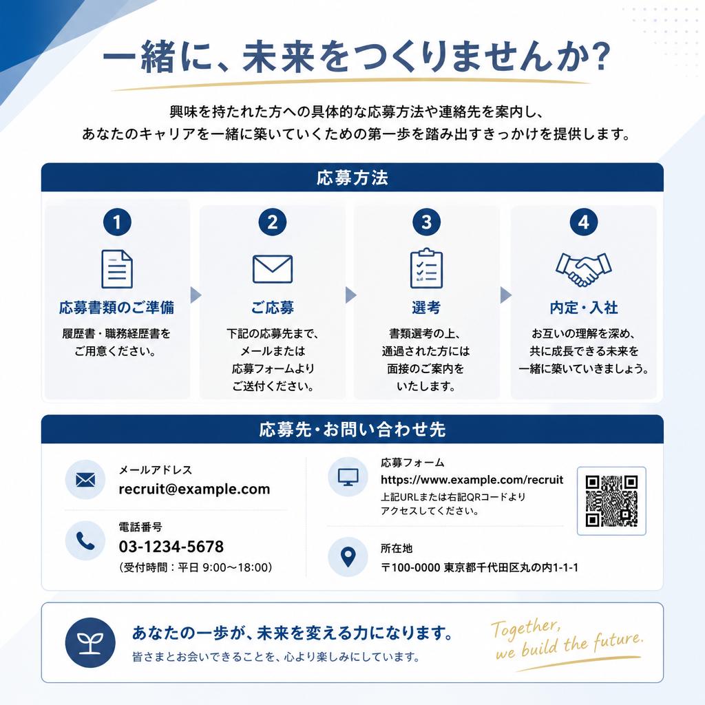 7. お問い合わせ・応募方法