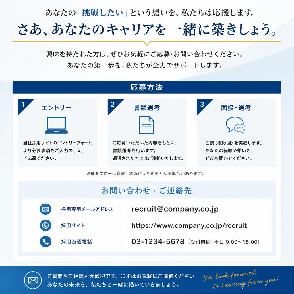 7. お問い合わせ・応募方法