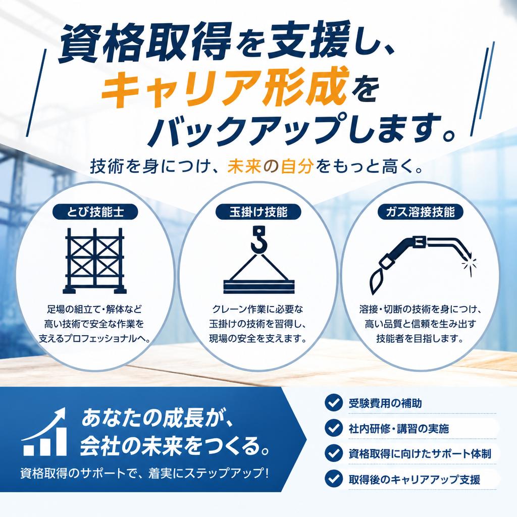 5. 資格取得支援制度