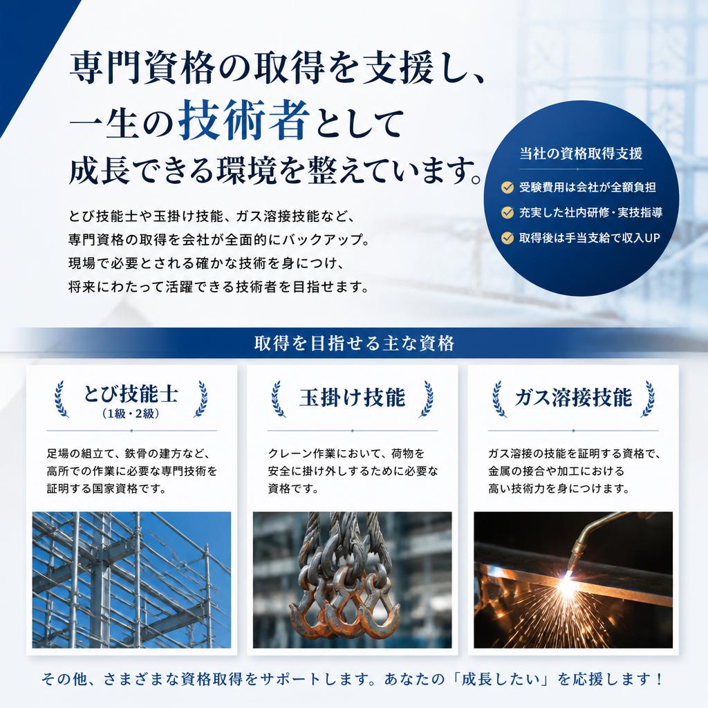 4. 技術者としてのキャリア形成