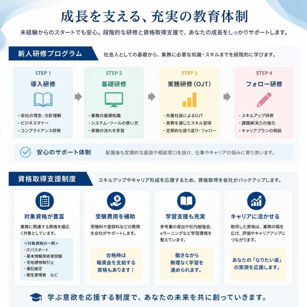 充実した教育制度