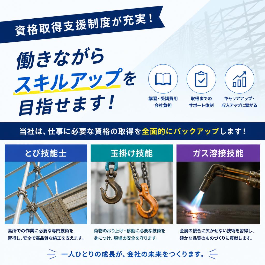 資格取得支援制度