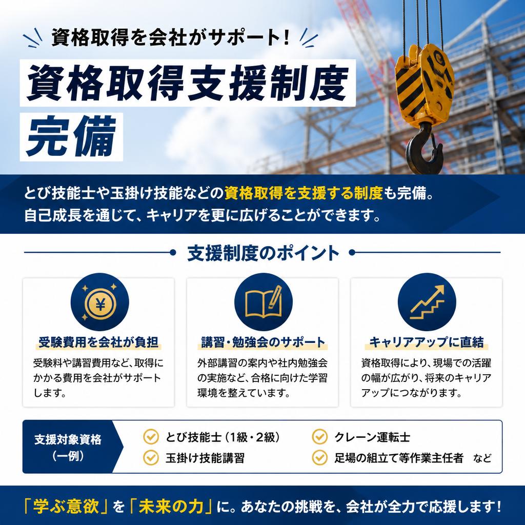 資格取得支援でスキルアップ