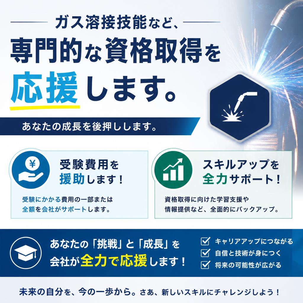 資格取得支援制度