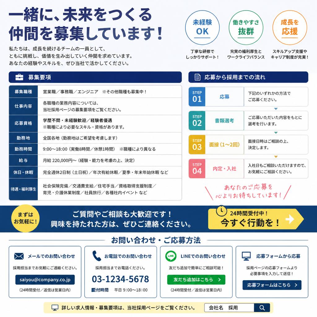 今すぐお問い合わせを！